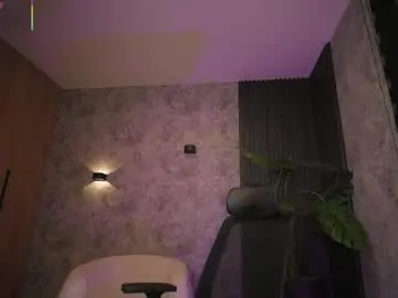 Chaturbate Best live sex cam show of amywalker_