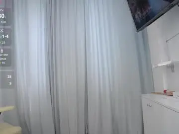 Chaturbate Free Porn Cam of loving_kristina