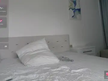 Chaturbate Nude Webcam of loving_kristina