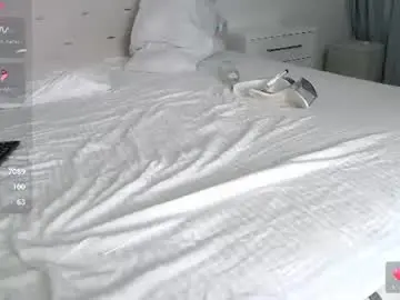 Chaturbate Free Live Porn of loving_kristina