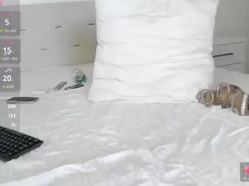 Chaturbate Nude Webcam of loving_kristina
