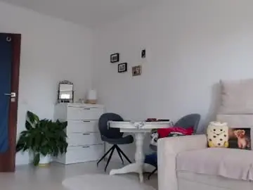 Chaturbate Adult Video Chat of jasmin18v