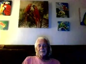 Chaturbate Adult Webcam of jay_jay1475