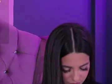 Chaturbate Sex Chat of larakent
