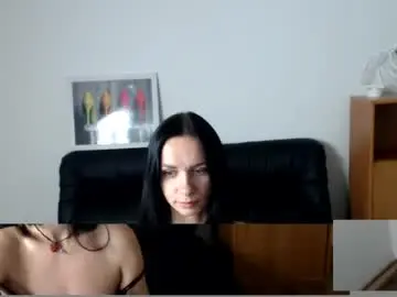Chaturbate Adult Webcams of alicewonderful22