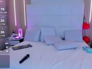 Chaturbate Watch Live Sex Cams of chloe_parker_