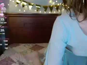Chaturbate Free Porn Cam of daisy_lovely