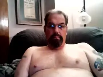 Chaturbate Sex Cam of guy4fun8