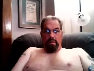Chaturbate Adult Video Chat of guy4fun8