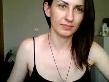 Chaturbate Live Sex Cam of nika_smily