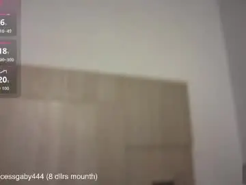 Chaturbate Best live sex cam show of 4444ngel