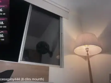 Chaturbate Adult Video Chat of 4444ngel