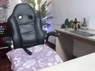 Chaturbate Adult Webcam of abbysoler