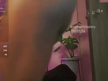 Chaturbate Sex Cam of euphoricbunny