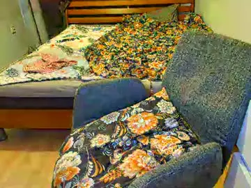 Chaturbate Adult Webcams of anime_baby22