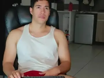 Chaturbate Live Sex of camara110