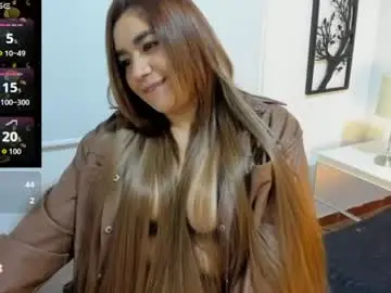 Chaturbate Private Sex Chat of emmabigass7