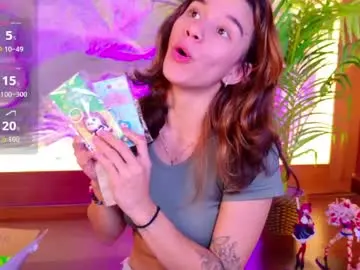 Chaturbate Live Sex of miiaa_cooper