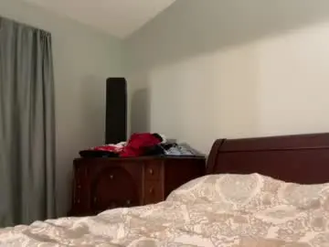 Chaturbate Live Porn of honey_man14
