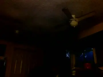 Chaturbate Best Webcam of kipsy420