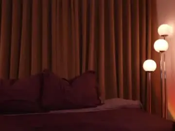 Chaturbate Live Sex Cam of mariannacruzz