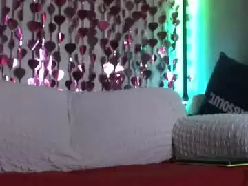 Chaturbate Private Sex Chat of rossir