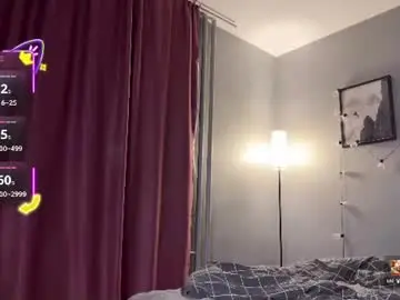 Chaturbate Sex Cam of vynila