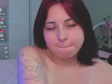 Chaturbate Nude Webcam of bellakvarc