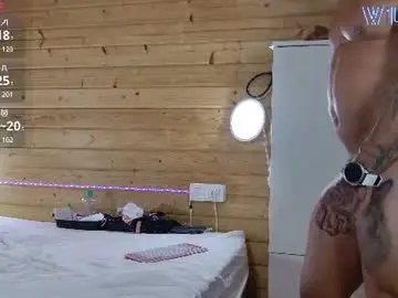 Chaturbate Nude Webcam of wild41
