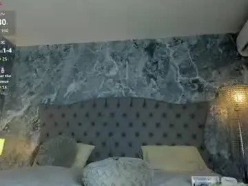 Chaturbate Adult Webcam of ada_turner