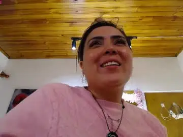 Chaturbate Free Live Porn of martiniella