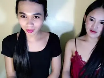 Chaturbate Adult Webcam of urcumcandymuse_