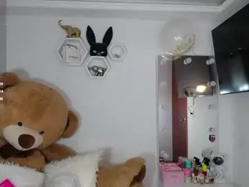 Chaturbate Private Sex Chat of channelrose_1