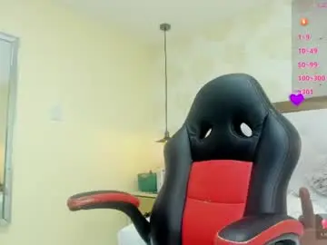 Chaturbate Adult Webcams of magievans1