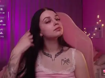 Chaturbate Private Sex Chat of michela_fruet