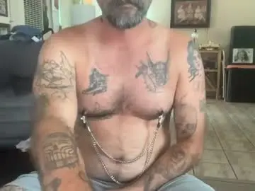 Chaturbate Private Sex Chat of sontoddy