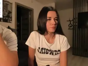 Chaturbate Watch Live Sex Cams of angellspartner