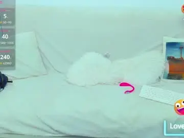 Chaturbate Sex Cam of miakittyy