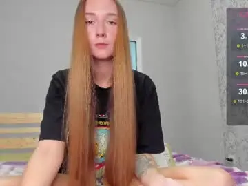 Chaturbate Adult Webcam of milkaeliza1