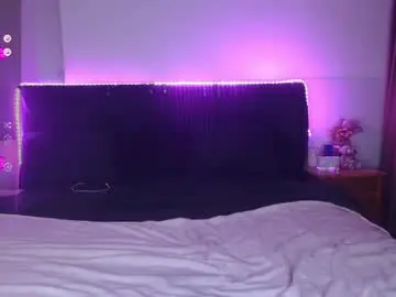 Chaturbate Private Sex Chat of shysweetrish