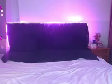Chaturbate Sex Chat of shysweetrish