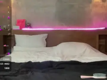 Chaturbate Best live sex cam show of shysweetrish