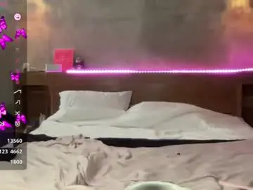 Chaturbate Free Live Porn of shysweetrish