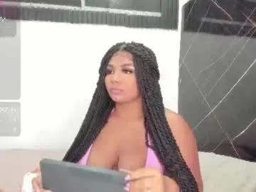 Chaturbate Adult Webcams of afrodita_roos_