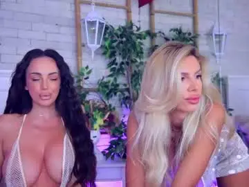 Chaturbate Sex Chat of anabellastar
