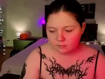 Chaturbate Sex Chat of lovely_bloom_