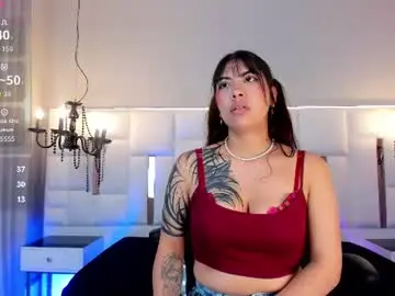 Chaturbate Sex Cam of magic_dulcinea