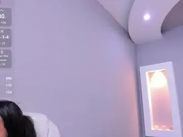 Chaturbate Best Webcam of capricornuwu