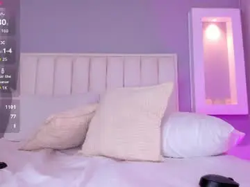 Chaturbate Nude Webcam of capricornuwu