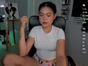 Chaturbate Free Porn Cam of cuarzox
